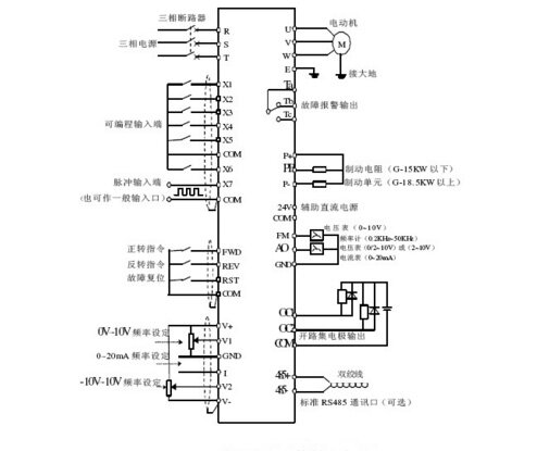 How to wire the frequency converter. Diagram of wiring the frequency converter. 