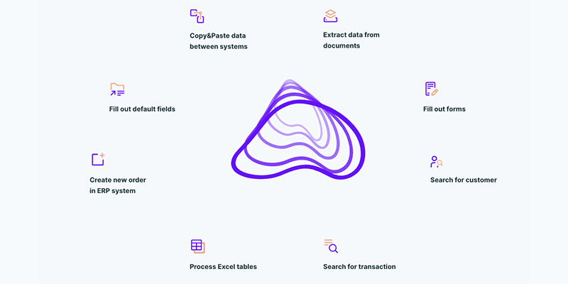 The Automaited logo surrounded by robotic process automation icons.